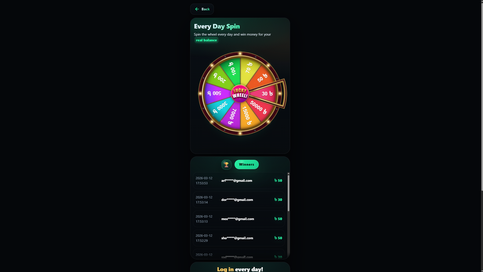 CROREWIN wheel of fortune