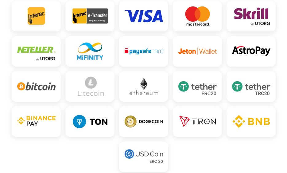 GGBet payment methods